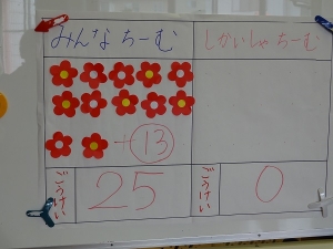 「みんなチーム」大勝利